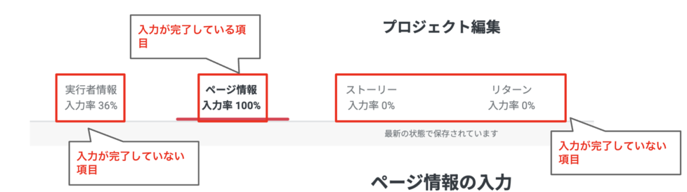 実行者向け】プロジェクトを作成して申請する – READYFORヘルプ